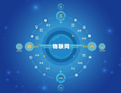 廣州市軟件開發(fā)企業(yè)名錄 賦能數(shù)字經(jīng)濟(jì)，洞見灣區(qū)創(chuàng)新力量
